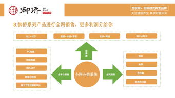 御侨足浴养生馆服务项目与新型足浴模式解析